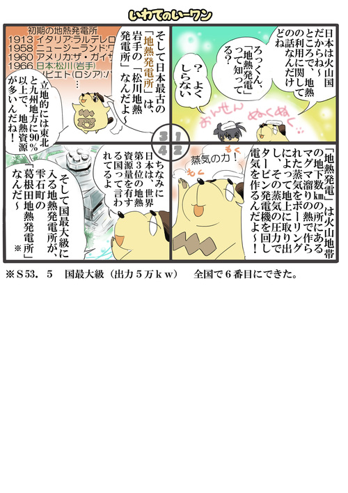 岩手ゆるキャラ漫画いーワン　vol.40