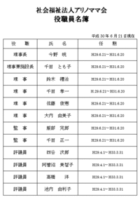 役職員名簿
