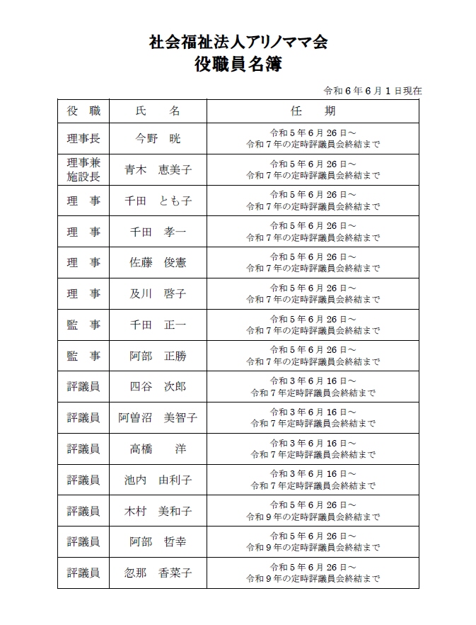 役職員名簿2024