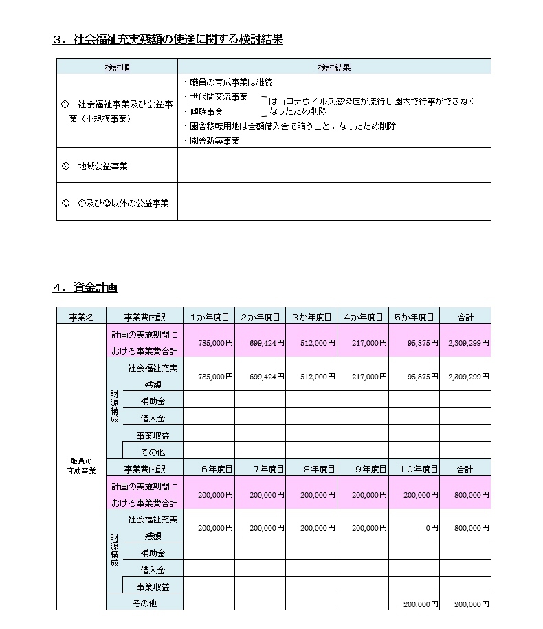 社会福祉充実計画