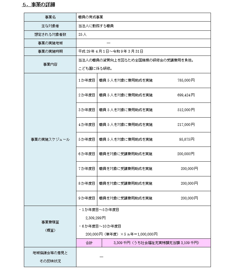社会福祉充実計画