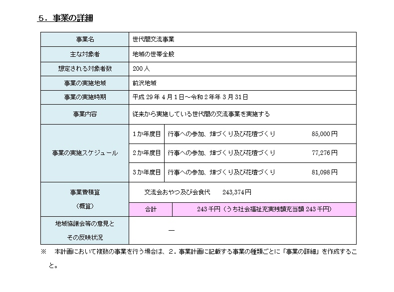 社会福祉充実計画