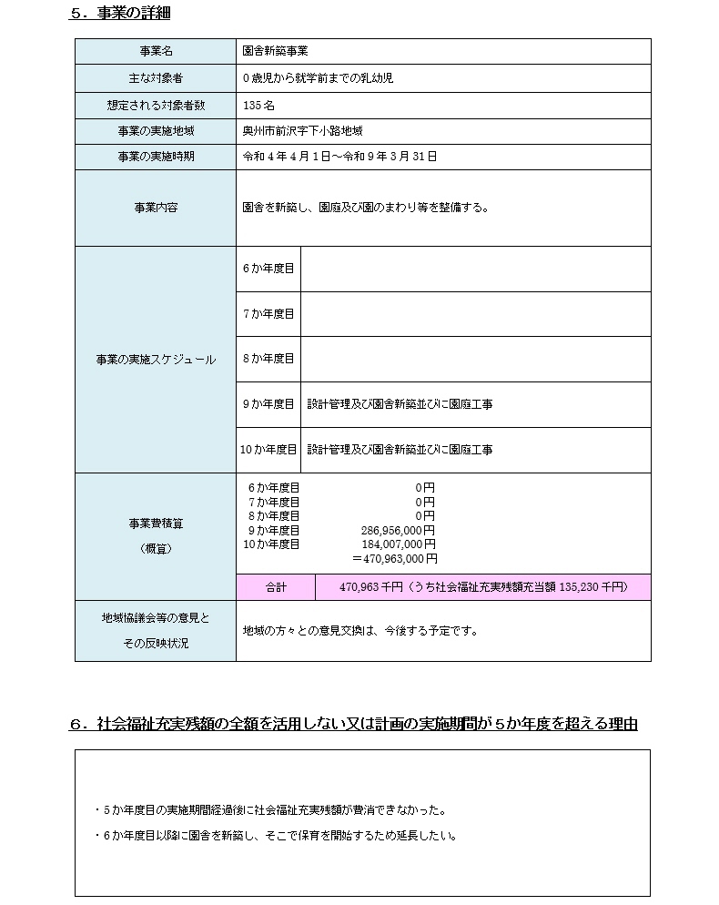 社会福祉充実計画